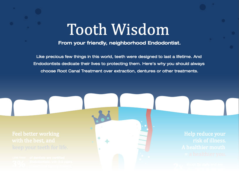 AAE Tooth Wisdom